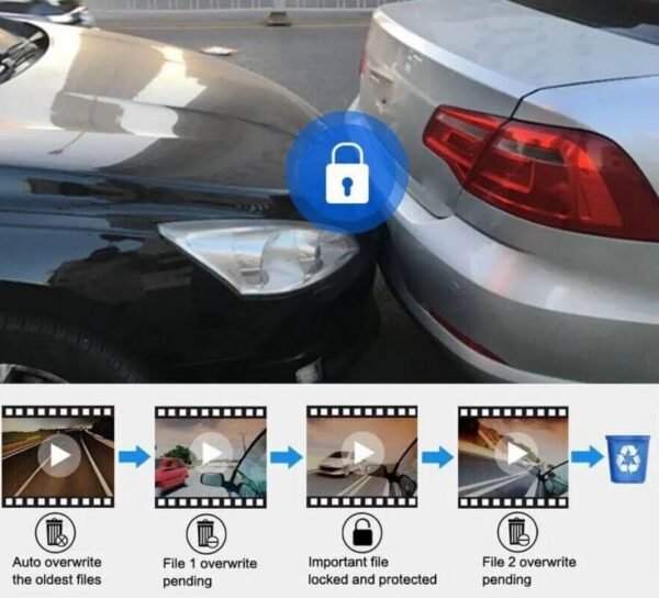 CAMARA DE DOBLE LENTE PARA COCHE - Imagen 3